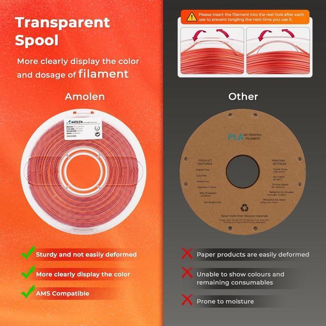 Alt view image 6 of 7 - AMOLEN PLA 3D Printing Filament, PLA Filament 1.75mm Silk Shiny Filament Red Gold Filament, 3D Printer Gradient Pla Filament 1KG/2.2lb Compatible with 3D Printer and 3D Pen