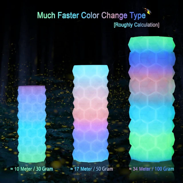 Alt view image 2 of 5 - 1.75mm Glowing in Dark Fast Color Change Rainbow Multi Colored PLA Filament, Each 5-10m Fast Color Random Gradually Changed 3D Printer Material, 1KG 2.2lbs PLA with Extra 3D Printing Tool by MIKA3D