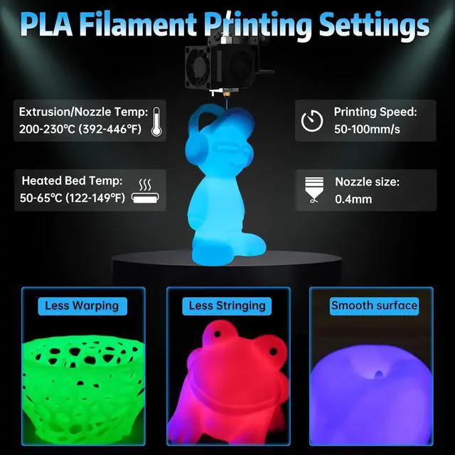 Alt view image 4 of 7 - SUNLU Glow in The Dark PLA Filament, Neatly Wound Luminous PLA 3D Printer Filament 1.75mm Dimensional Accuracy +/- 0.02mm, Fit Most FDM 3D Printers, 1kg Spool (2.2lbs), (Blue PLA, Glow Blue)