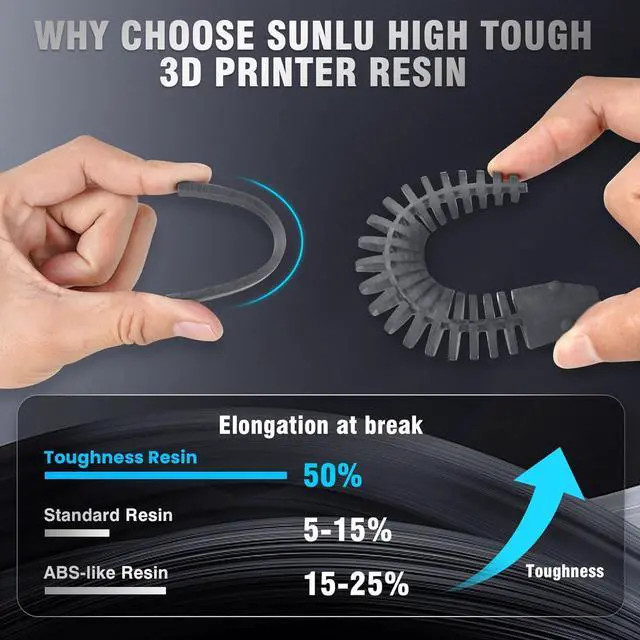 Alt view image 3 of 7 - SUNLU High Toughness 3D Printer Resin 2KG, Enhanced Flexible 3D Printing Photopolymer Resin, 405nm UV Fast Curing 3D Resin for Most LCD DLP SLA Resin 3D Printers, Bendable and not Brittle, 2000g Black