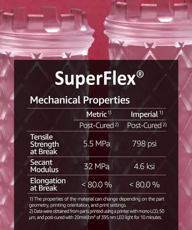 Alt view image 3 of 7 - 3D Printer Resin, Softness 80A Simulating Flexible Rubber, Made in Korea by 3DMaterials (500g, Clear)