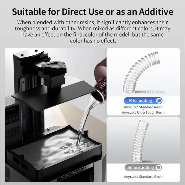 Alt view image 6 of 7 - ANYCUBIC Ultra Tough Resin, 3D Printer Resin with Strong Impact Resistance and High Flexibility, Suitable for Direct Use or as an Additive, Wide Compatible for LCD Resin 3D Printers (Clear, 1kg)