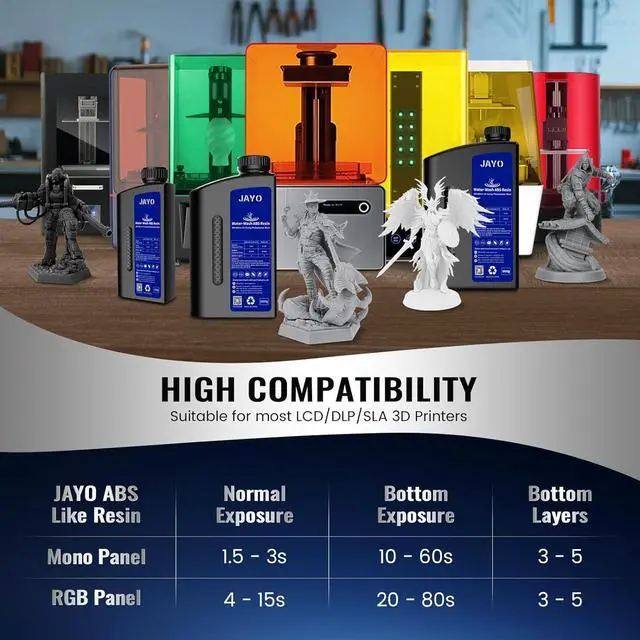Alt view image 6 of 7 - JAYO Water Washable ABS-Like Resin Black + White 2000g, Toughness & Easy Water Wash, High-Precision, Low-Shrinkage Formula with Fast Curing, Universal LCD/DLP/SLA Printer Compatible, 1kg*2