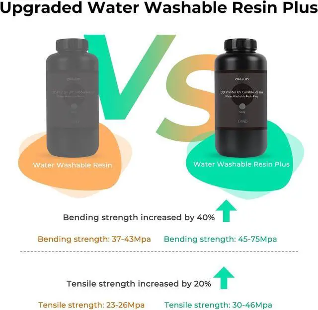 Alt view image 3 of 7 - Creality Water Washable Resin, 1KG High Precision 3D Printer Resin with Low Viscosity, LCD UV-Curing Resin 405nm Standard Photopolymer Resin for LCD 3D Printing (Grey)