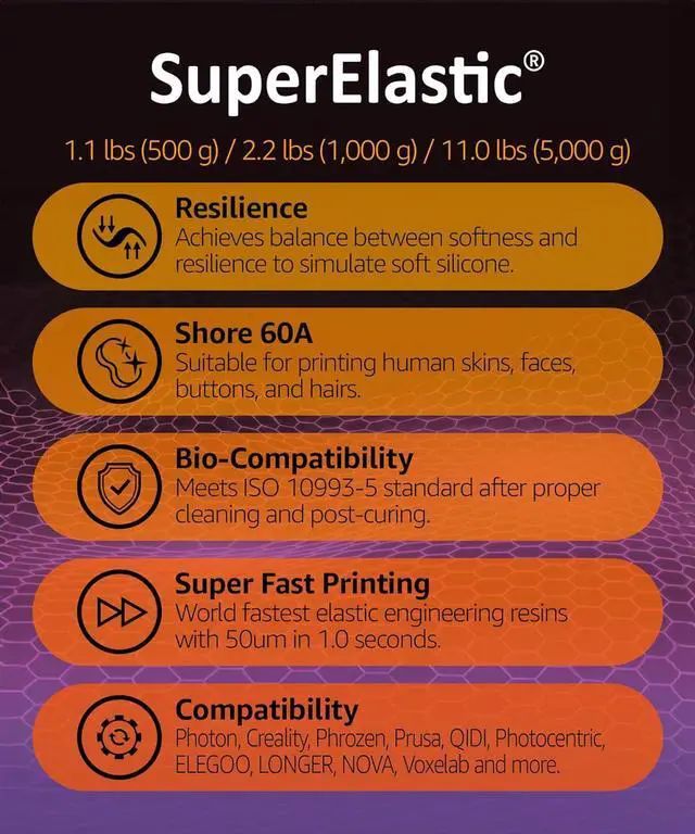 Alt view image 2 of 7 - SuperElastic 3D Printer Resin, Softness 60A Simulating Soft Silicone, Made in Korea by 3DMaterials (1000g, Clear)