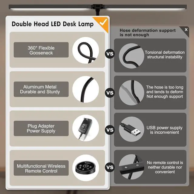 Alt view image 2 of 7 - Led Desk Lamp for Office Home - Eye Caring Architect lamp with Clamp,Dual Screen Computer Monitor Gooseneck Smart Light: 24W 5 Color Flexible Adjustable Lighting Table Lamp for Study Drafting