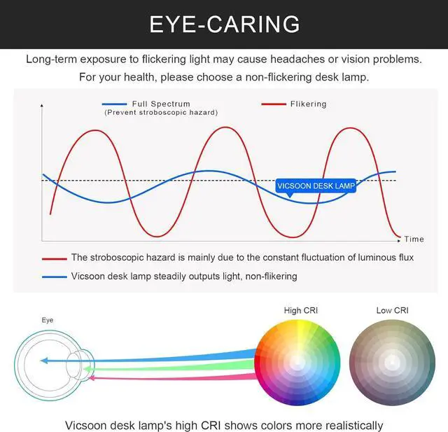 Alt view image 5 of 7 - Desk Lamps for Home Office, LED Desk Lamp with Wireless Charger Pencil Holder, 3 Color Modes Dimming Desk Light for College Dorm Room, Girls Study Lamp with CRI 90+ 800 Lumen - Pink