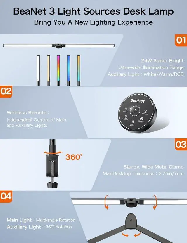 Alt view image 3 of 7 - LED Desk Lamp with Clamp,Architect Desk Lamp for Home Office,24W Ultra Bright with RGB Atmosphere Lighting,Remote Control,5 Color Modes & 5 Dimmable Eye Protection for Monitor Studio Reading