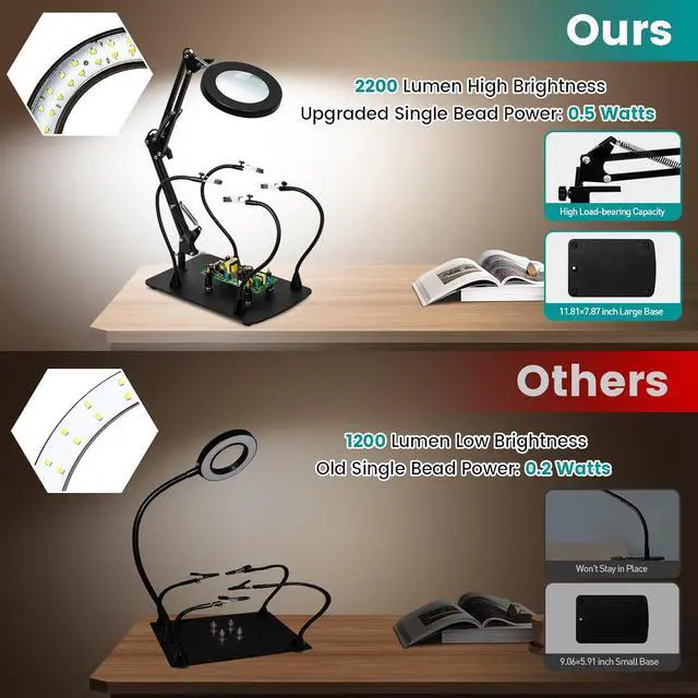 Alt view image 4 of 6 - 10X Magnifying Glass with Light and Stand, KUVRS 2200 Lumen 3 Color Stepless Dimming LED Lighted Magnifier Light, 4 Magnetic Pillar & Gooseneck Magnifying Desk Clamp Lamp for Craft Electronic Project