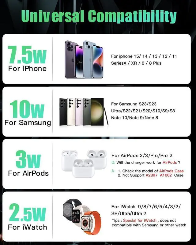 Alt view image 5 of 6 - 3 in 1 Charging Station for Apple Wireless Charger for iPhone 16 15 14 13 12 11 X 8 & for Apple Watch Charger Wireless Charging Station for Multiple Devices for AirPods 4 3 Pro