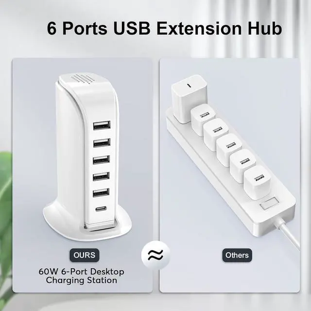 Alt view image 3 of 7 - Charging Station for Multiple Devices Upoy, USB Hub with 5 USB+1 Type C Ports Total 60W, Charging Blocks Fast Charging for Apple//Android Gadgets, Cute Home Office Desk Accessories