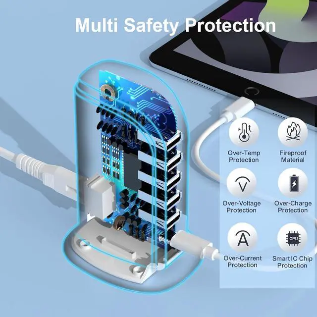 Alt view image 5 of 7 - Charging Station for Multiple Devices Upoy, USB Hub with 5 USB+1 Type C Ports Total 60W, Charging Blocks Fast Charging for Apple//Android Gadgets, Cute Home Office Desk Accessories
