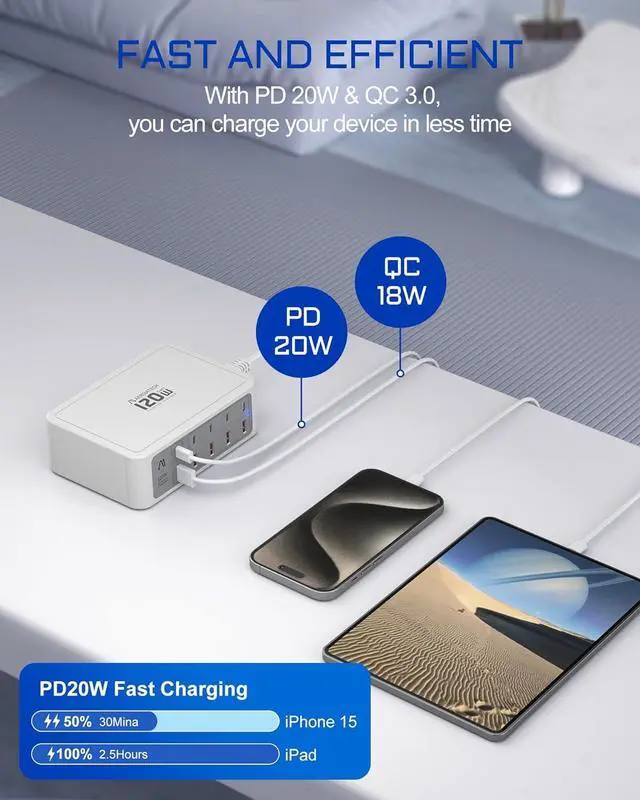 Alt view image 3 of 7 - 10-Ports USB and USB C Charging Station, 120W USB C Power Strip with PD3.0 and QC3.0 Fast Charging, Multiport Charging Hub for iPhone 15/14/13/12, iPad Air/Pro, Galaxy -White