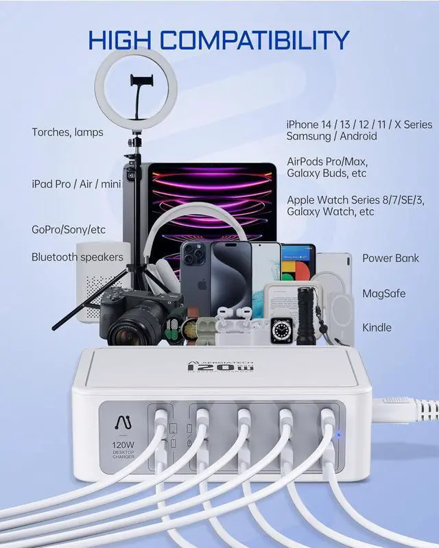 Alt view image 5 of 7 - 10-Ports USB and USB C Charging Station, 120W USB C Power Strip with PD3.0 and QC3.0 Fast Charging, Multiport Charging Hub for iPhone 15/14/13/12, iPad Air/Pro, Galaxy -White