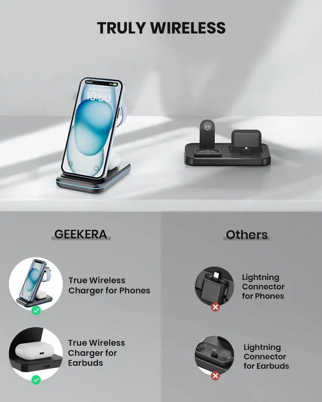 Alt view image 4 of 6 - Wireless Charging Stand, GEEKERA 3 in 1 Wireless Charger Dock Station for iPhone 15 14 13 12 11 Pro Max Plus XR XS 8 Plus, Apple Watch Ultra/9/SE/8/7/6/5/4/3/2, AirPods Pro/3