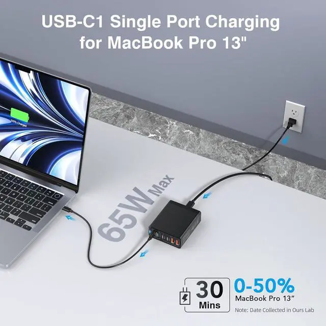 Alt view image 5 of 7 - 165W USB C Fast Charger GaN Compact 6 Port PD USB C Charging Station Block Hub Plug Laptop Power Adapter Compatible with MacBook Pro/Air iPad Pro iPhone 15 14 13 12 11 Galaxy Note S23 Pixel Steam Deck
