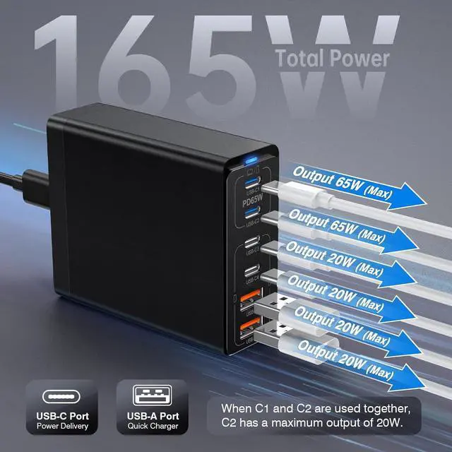Alt view image 2 of 7 - 165W USB C Fast Charger GaN Compact 6 Port PD USB C Charging Station Block Hub Plug Laptop Power Adapter Compatible with MacBook Pro/Air iPad Pro iPhone 15 14 13 12 11 Galaxy Note S23 Pixel Steam Deck