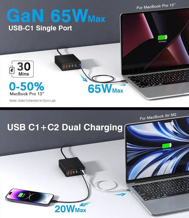 Alt view image 3 of 7 - 165W USB C Fast Charger GaN Compact 6 Port PD USB C Charging Station Block Hub Plug Laptop Power Adapter Compatible with MacBook Pro/Air iPad Pro iPhone 15 14 13 12 11 Galaxy Note S23 Pixel Steam Deck