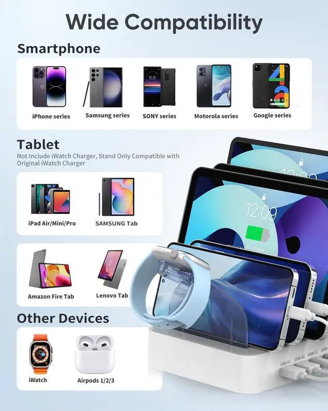 Alt view image 3 of 6 - MSTJRY USB C Charging Station for Multiple Devices, for Apple ipad iPhone Airpod Series, for Android Cell Phones and Tablets, Total 90W 5 Port Charger Station C1/C2/C3 Each 20W Fast Charging