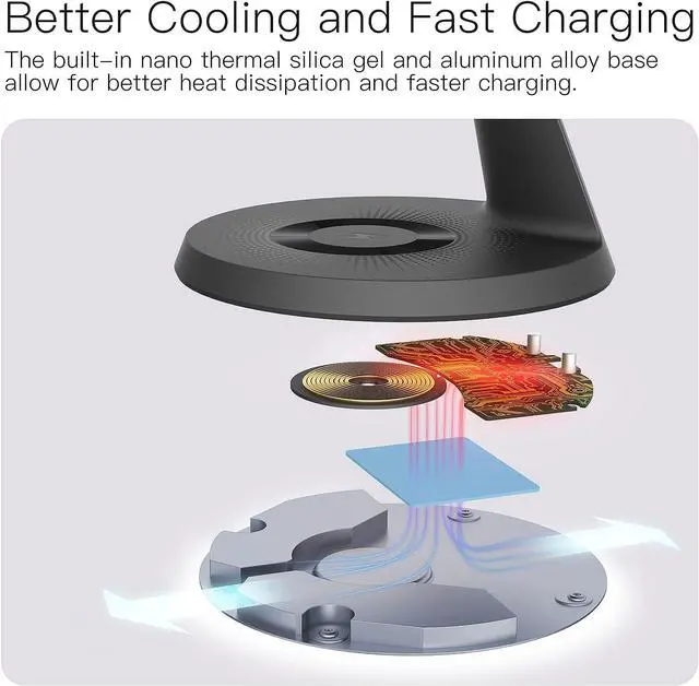 Alt view image 6 of 7 - 3 in 1 Charging Station for Apple Devices,Mag-Safe Charger Stand Fast Charging,Wireless Charger for iPhone 15/14/13/12 Series,Apple Watch Series 1-9/Ultra,AirPods Pro(30W USB Charger Included)
