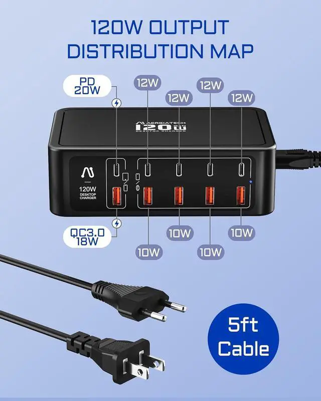 Alt view image 2 of 7 - 10-Ports USB C Charging Station, 120W Travel USB Power Strip with EU European Plug and US Plug, Multiport Charging Hub for iPhone 15/14/13/12, iPad Air/Pro, Galaxy -Black