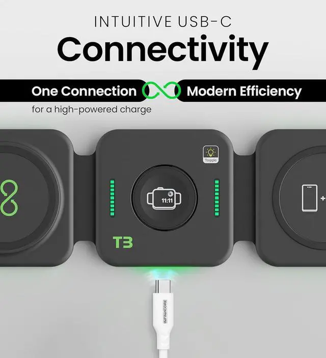Alt view image 7 of 7 - InfinaCore 3-in-1 Charging Station for Apple Devices - Travel Essentials- Magnetic Wireless Travel Charger - Foldable Charging Pad for Magsafe iPhone 16 15 14 13 12 Pro Max/Plus, AirPods & Apple Watch