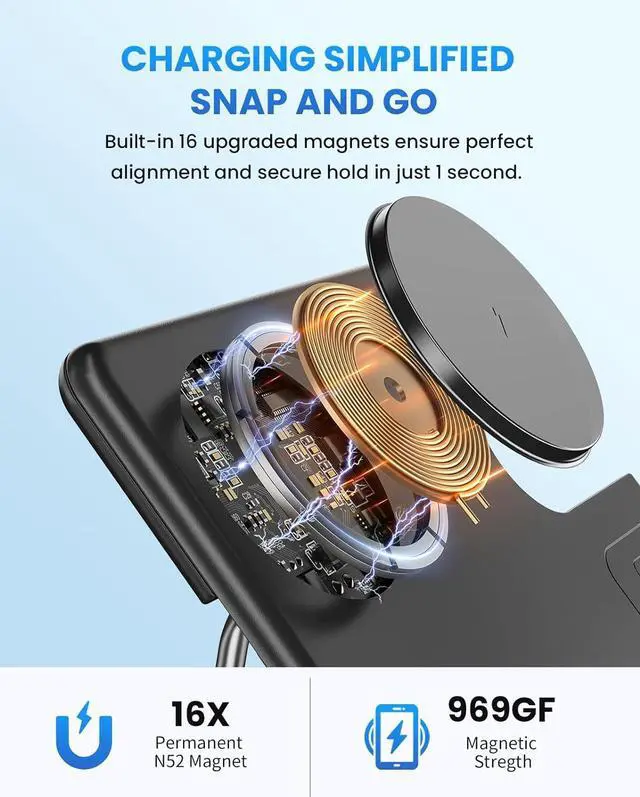 Alt view image 2 of 7 - JoyGeek 3 in 1 Wireless Charging Station for MagSafe, Foldable Travel Charging Stand/Pad for iPhone 15/14/13/12 Series, Magnetic Charging Dock for Apple Watch Ultra 2/9/8/7/6/SE/5/4/3,AirPods Pro/3/2