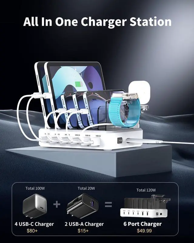 Alt view image 6 of 7 - 120W Charging Station for Multiple Devices Apple iPhone iPad Airpods, 4C2A (C1/C2 65W+C3/C4 45W) USB C Fast Charger for Laptop MacBook Pro/Air, HP, ThinkPad, Dell (No Watch Charger)