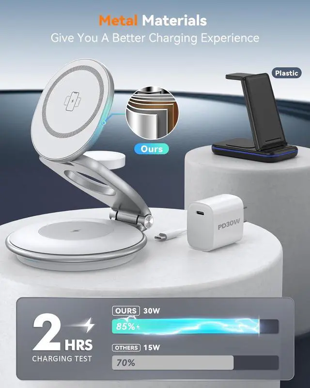 Alt view image 3 of 7 - Charging Station for Apple Multiple Devices: 3 in 1 Foldable Magnetic Wireless Charger Stand for Mag-Safe iPhone - Travel Charging Dock for iPhone 15 14 13 12 Pro Max Plus & Apple Watch & Airpods