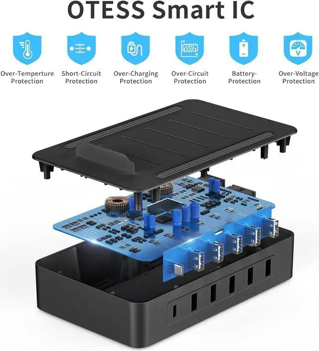 Alt view image 2 of 7 - Multiple Charging Station Charger Station - Charging Station for Multiple Devices, 6 Ports USB Charging Dock for Phone| Earhead|Watch Stand, Fast Docking Station, Family Electronics Charging Center