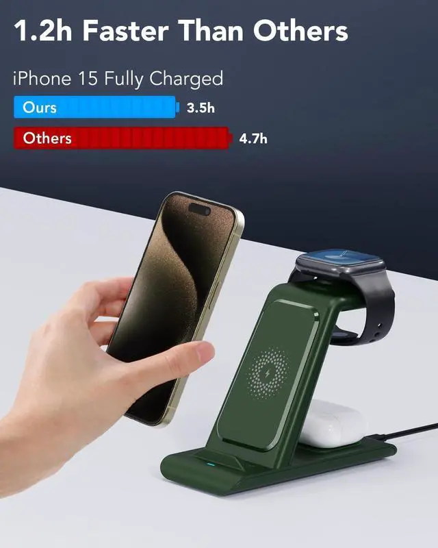 Alt view image 4 of 7 - HATALKIN 3 in 1 Wireless Charging Station Compatible for Multiple Devices Apple Products Apple Watch 9 8 Ultra 7 SE 6 5 4 AirPods Pro 2 iPhone 15 14 13 12 11 Pro Max/XS/XR 8 Fast Wireless Charger