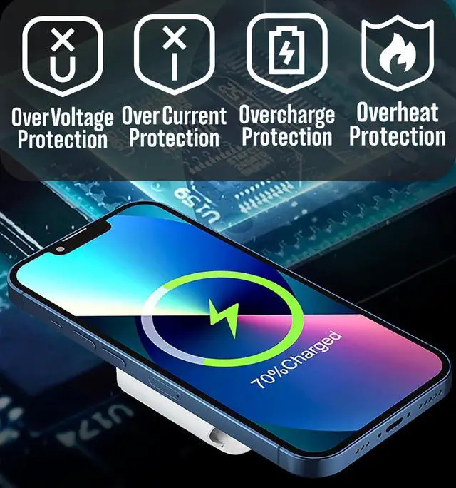 Alt view image 7 of 7 - 3 in 1 Mag-Safe Charging Station for Apple Device 20W Fast Charging Wireless Charger for iPhone 15/14/13/12/11 Series and AirPods 3/2/Pro 2/Pro,iWatch Ultra/8/7/6/5/4/3/2/SE