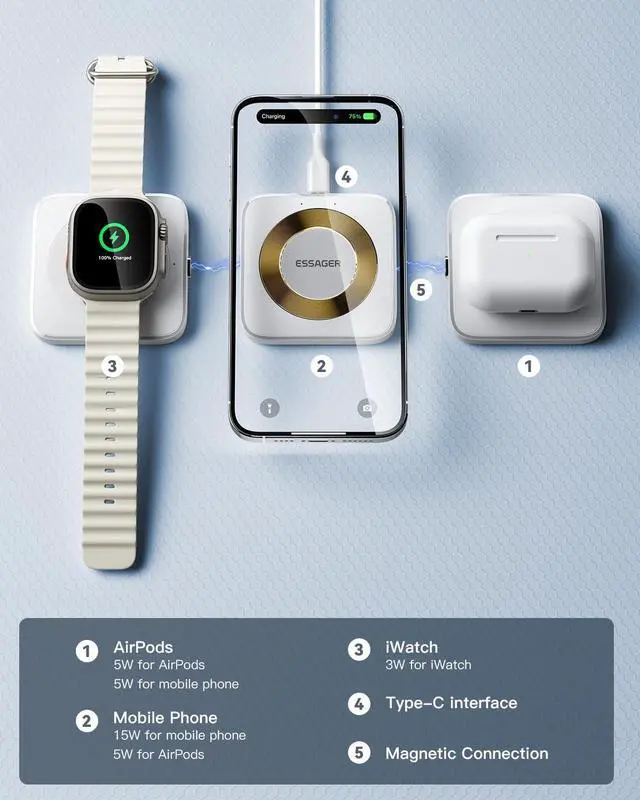 Alt view image 2 of 7 - 3 in 1 Wireless Charging Station Magnetic Detachable, Wireless Magnetic Charger for Apple, Compatible with iPhone 15/14/13/12, Airpods 3/2/Pro, iWatch(White)