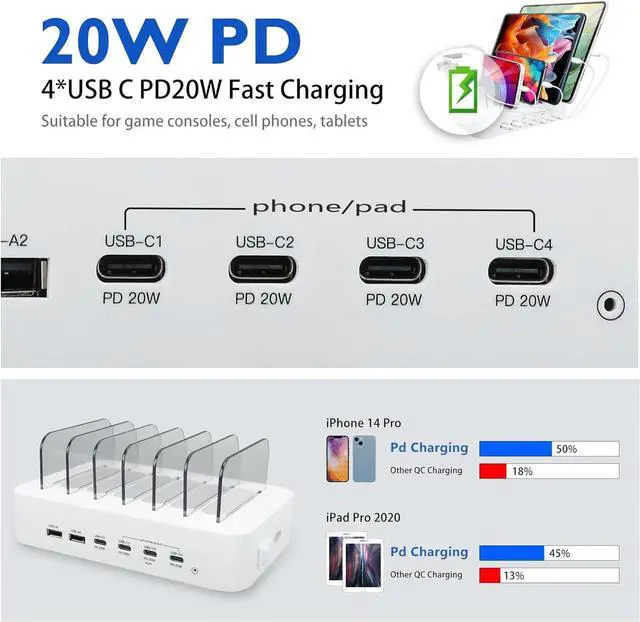 Alt view image 5 of 7 - USB C Charging Station for Multiple Devices Apple,100W 4 PD and 2 USB Charger Stations Compatible with Apple iPhone iPad and Android Phone and Tablet,Type C Multi Charging Station
