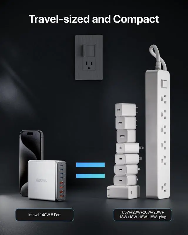 Alt view image 3 of 6 - Intoval 140W USB C Charger Block: 8-Port Charging Station for Multiple Devices iPhone, MacBook, Galaxy, iPad & More (K44,White)