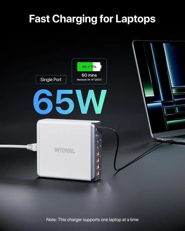 Alt view image 4 of 6 - Intoval 140W USB C Charger Block: 8-Port Charging Station for Multiple Devices iPhone, MacBook, Galaxy, iPad & More (K44,White)