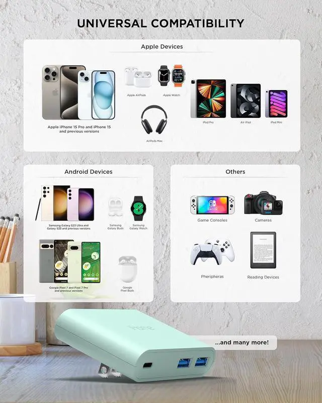 Alt view image 7 of 7 - iHome 32W AC Pro Multi Port USB Wall Charger Block - Charging Station for Multiple Devices with 3 USB Ports (1 USB-C, 2 USB-A) - Fast Charging, Universal Compatibility (Mint)
