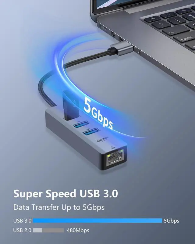Alt view image 3 of 7 - USB to Ethernet Adapter, 4-in-1 USB LAN Ethernet hub for Laptop, USB3.0 to RJ45 Hub with 3*USB 3.0, Gigabit 1000Mbps, Compatible for MacBook, Surface Pro, Windows11/10/8/7, XP, Chromebook and More