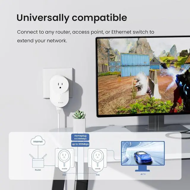 Alt view image 7 of 7 - Tenda AV1000 Powerline Etherne Adapter Kit with Gigabit Ports, Ethernet Over Power, Plug&Play, Power Saving, Power Outlet Passthrough, Ideal for Gaming (PH6)