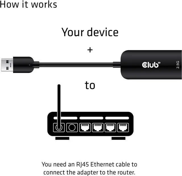 Alt view image 3 of 5 - Club 3D CAC-1420 USB 3.2 Gen1 Type C to RJ45 2.5Gbps Adapter M/F