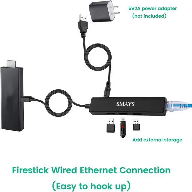 Alt view image 5 of 7 - USB OTG Cable Ethernet Adapter for Fire Stick 4K TV Cube Max Lite, Alexa Show 2nd Gen, Show 5 and Show 8