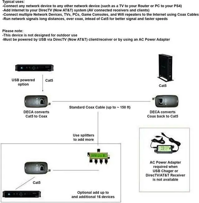 Alt view image 7 of 7 - DirecTV Broadband Deca Ethernet to Coax Adapter - 3rd Generation (2 Pack)