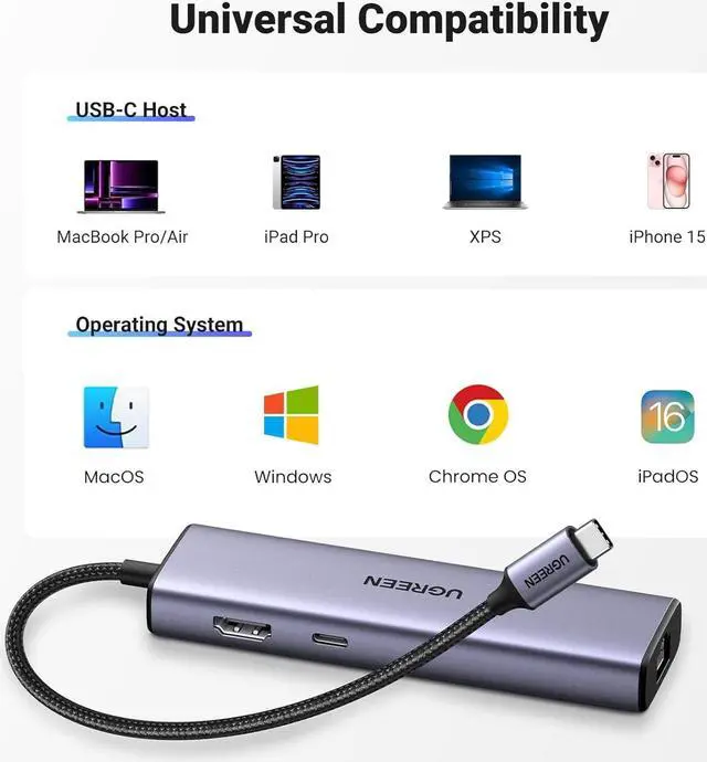 Alt view image 7 of 7 - UGREEN Revodok 1061 USB C Hub 6-in-1 Gigabit USB C to Ethernet Adapter with 4K HDMI, 100W Power Delivery, 3 USB 3.0, Compatible with MacBook, iPad Pro, iPhone 15 Pro/Pro Max, Dell, HP, Chromebook.