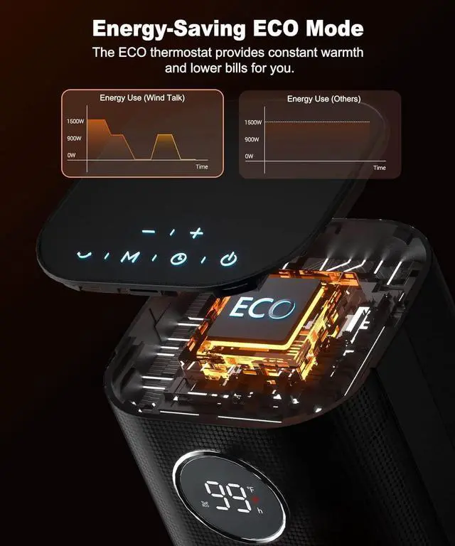Alt view image 3 of 7 - Space Heater for Indoor Use, 1500W Fast Electric Portable Ceramic Heaters with Thermostat, 4 Modes, 24H Timer, 70°Oscillating Room Heater with Remote for Office Bedroom Use, 2023 Upgraded