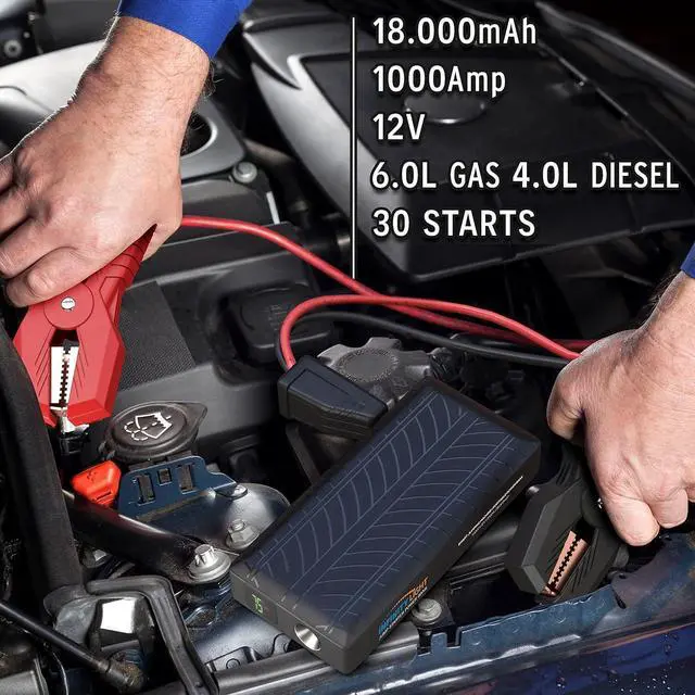 Alt view image 2 of 7 - Jump Starter Battery Pack  1000Amp 18,000mAh 12V Car Portable Battery Booster Pack Power Bank  2 in 1 USB Charger with LCD Display, LED Light Emergency Warning Mode, 6L Gas/4L Diesel