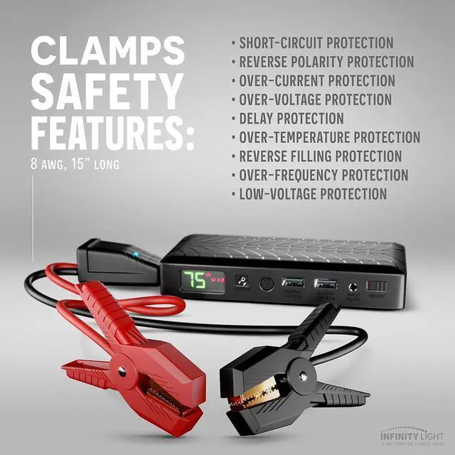 Alt view image 3 of 7 - Jump Starter Battery Pack  1000Amp 18,000mAh 12V Car Portable Battery Booster Pack Power Bank  2 in 1 USB Charger with LCD Display, LED Light Emergency Warning Mode, 6L Gas/4L Diesel