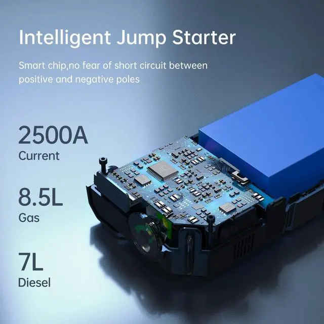 Alt view image 2 of 7 - Jump Starter with Air Compressor, 5 in 1 Function Jump Box 2500A Peak 150PSI Jump Starter Battery Pack with Digital Tire Inflator, car Battery Charger Portable for 8.5L Gas or 7.0L Diesel
