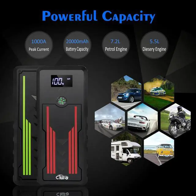 Alt view image 2 of 6 - Battery Jump Starter for Car, CTWJO 12V 1000A Portable Jump Starter Booster with USB-C Smart Port, Compass, LCD Screen, LED Light, Travel Case (Up to 7.2L Gasoline 5.5L Diesel Engines)