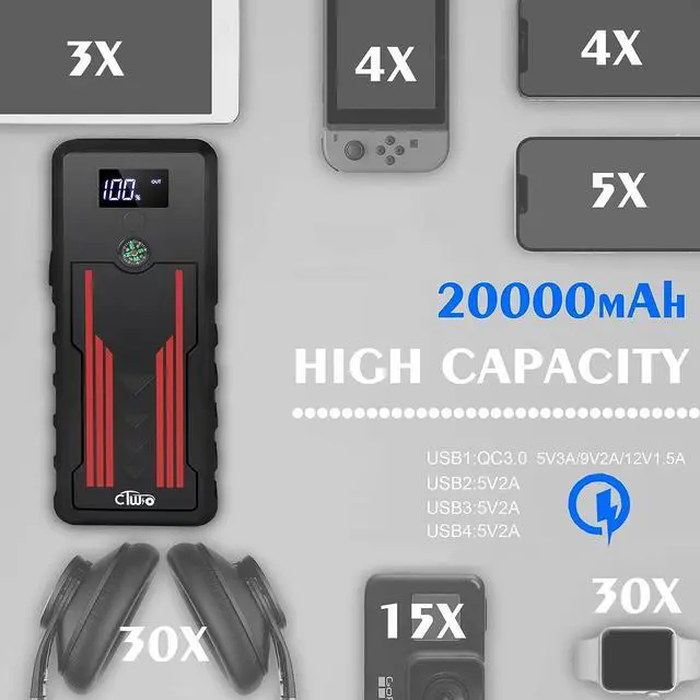 Alt view image 5 of 6 - Battery Jump Starter for Car, CTWJO 12V 1000A Portable Jump Starter Booster with USB-C Smart Port, Compass, LCD Screen, LED Light, Travel Case (Up to 7.2L Gasoline 5.5L Diesel Engines)