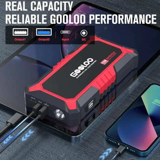 Alt view image 3 of 7 - GOOLOO New GP2000 Jump Starter, 12V 2000A Car Jumper Starter(Up to 8.0L Gas, 6.0L Diesel Engines), SuperSafe Portable Car Battery Charger, Auto Lithium Jump Box Booster Pack with USB Quick Charge